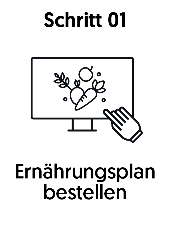 Icon mit Schritt 1 den Ernährungsplan bestellen, ein PC mit Gemüse auf dem Bildschirm